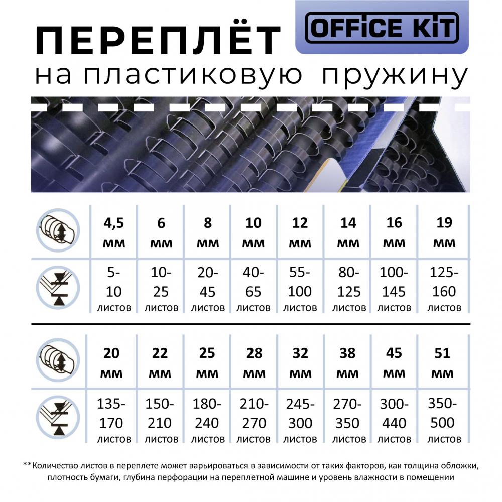 Пластиковые пружины для переплета 19 мм белый, черный, красный, синий, жёлтый, зелёный, прозрачный - Изображение 7
